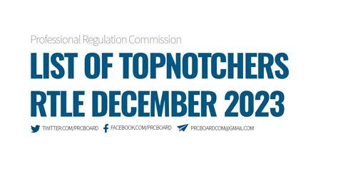rtle december 2023|December 2023 RadTech Licensure Exam (RTLE) Results, .